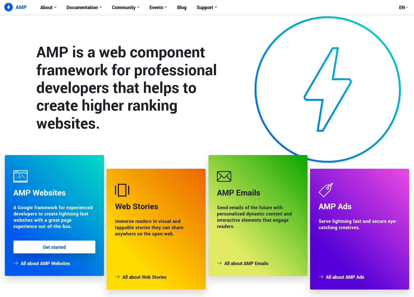 Accelerated Mobile Pages (AMP) auch in 2025 ein heisser Tip für gute Platzierungen in Google's SERPs